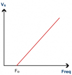 Physics #34