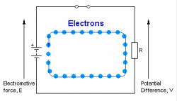 Circuits #4