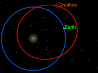 Orbital #2