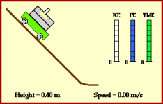 Physics #20