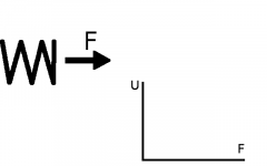 Lagrangian #1