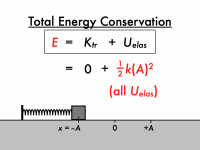 Physics #21