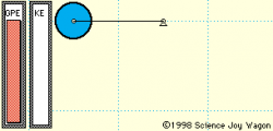 Physics #19