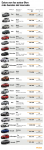 Coches #279